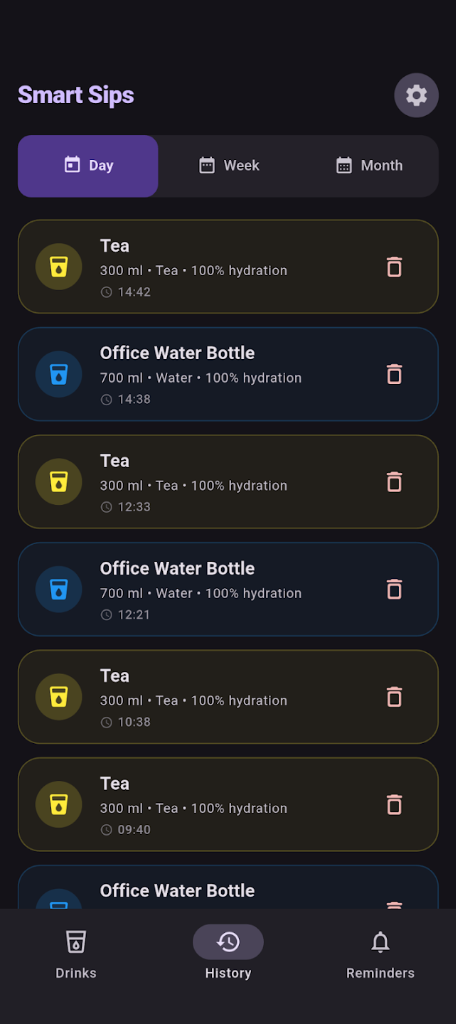 Drinks Logs History Screen